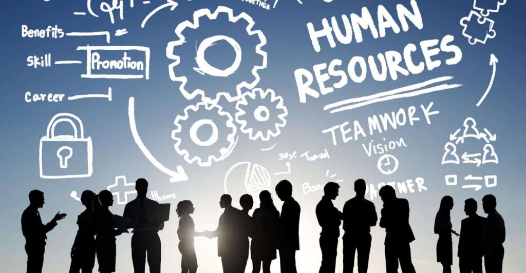 Human Resources Processes Adding Value